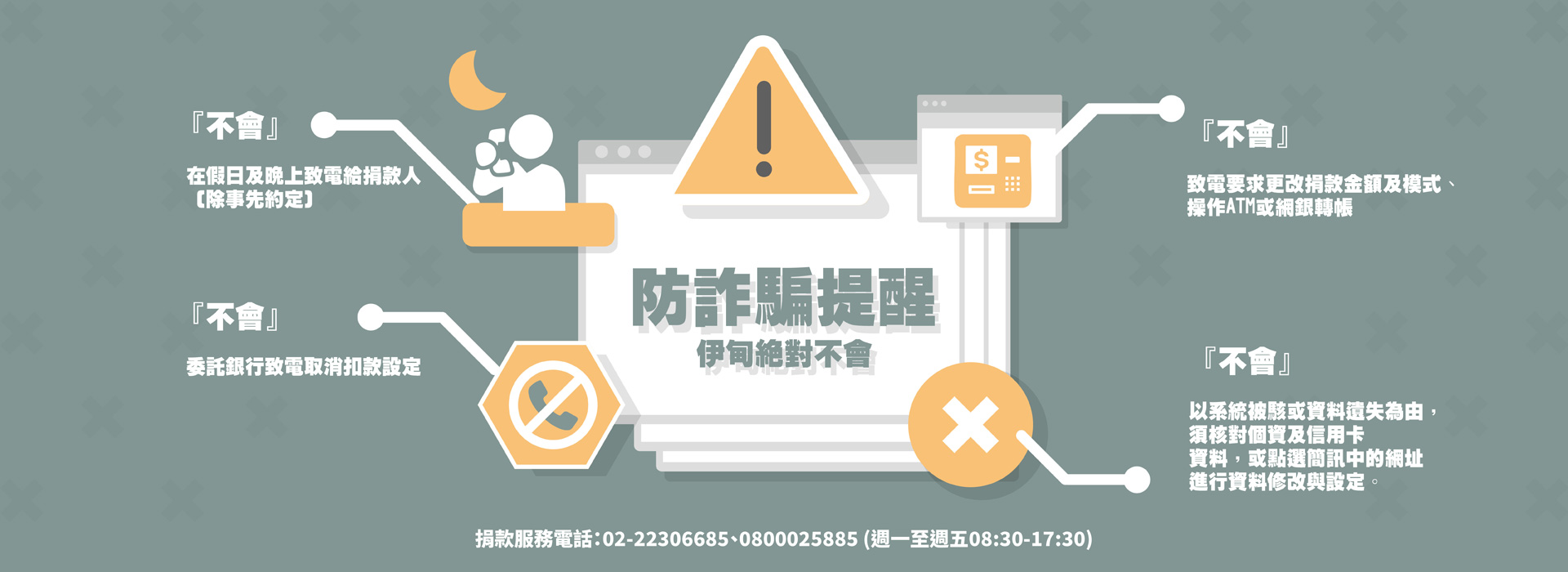 与伊甸一起防诈骗！慎防诈骗、一同守护爱心！