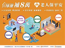 “台北扶老‧软硬兼施”修屋补8万˙老人保平安
