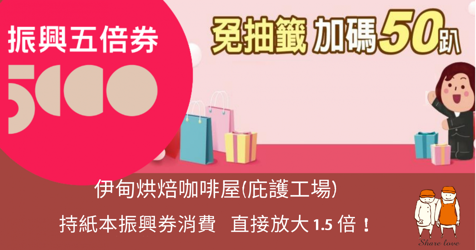 持振兴券至庇护工场消费加码50%回馈