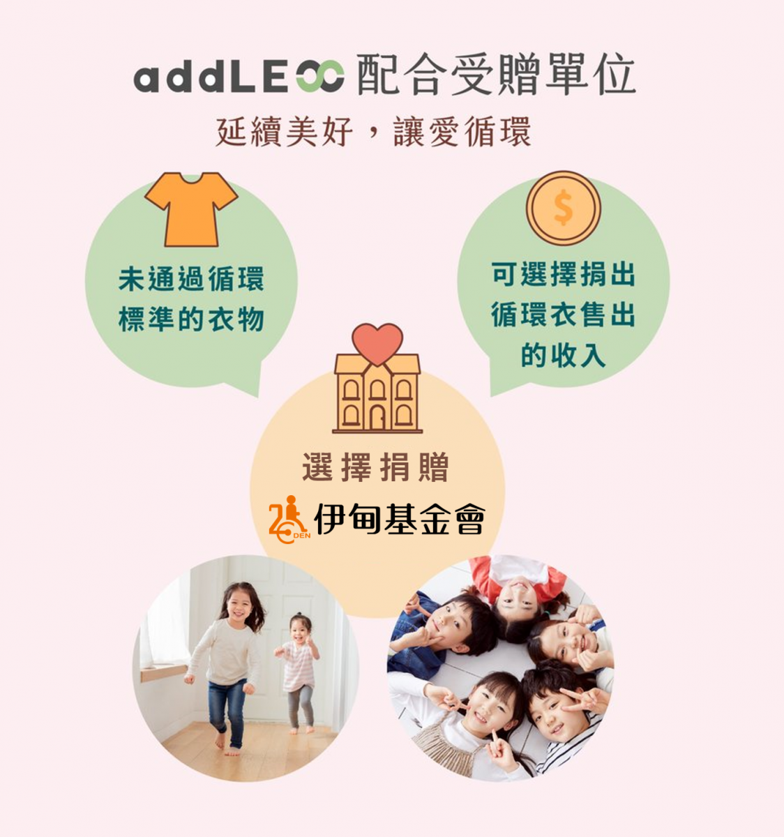 addLEss转售服务 与您一起延续美好、让爱循环