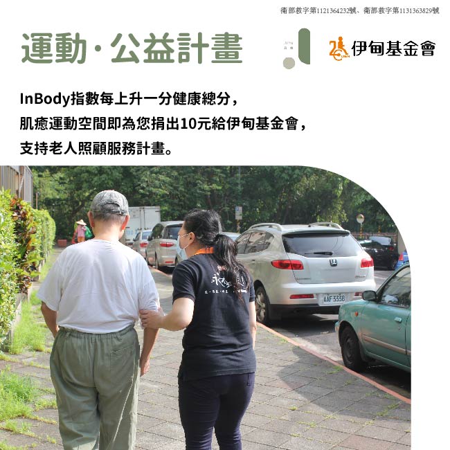 即日起，InBody指数每上升一分健康总分，肌愈即为您捐出10元给伊甸基金会，支持老人照顾服务计画