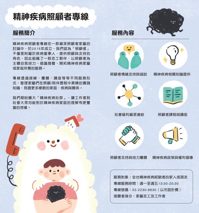 精神疾病照顾者专线简介